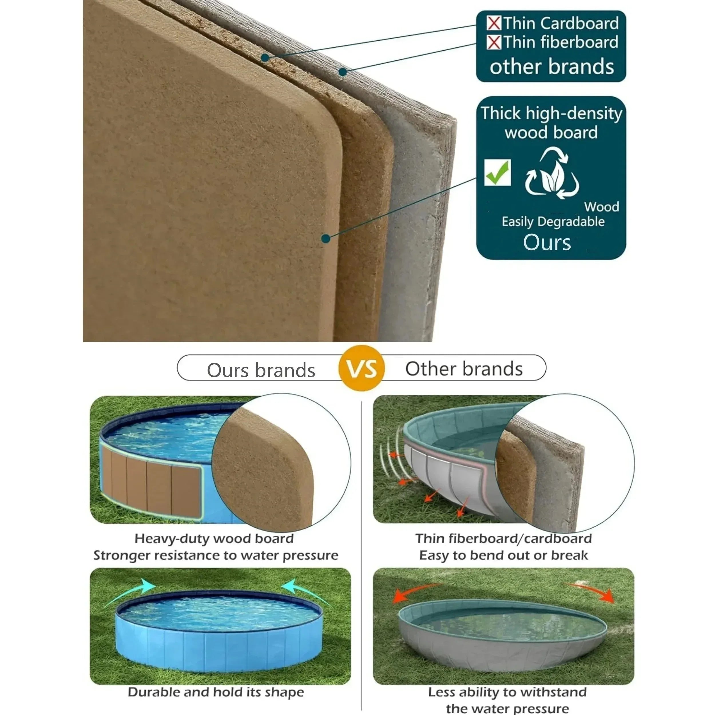 Foldable Pet Swimming Pool