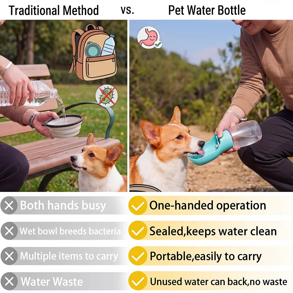 Portable Pet Water Bottle | Leak-Proof Travel Drinking Bottle for Dogs & Cats